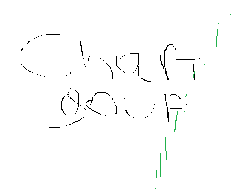 Chart go up crude drawing